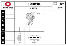 SNRA LR8036