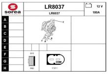SNRA LR8037