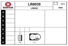 SNRA LR8039