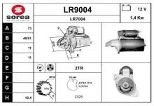 SNRA LR9004