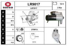 SNRA LR9017