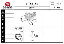 SNRA LR9032