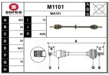 SNRA M1101