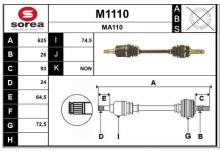 SNRA M1110