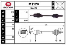 SNRA M1120
