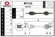 SNRA M1122