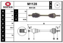 SNRA M1128