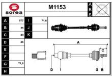 SNRA M1153