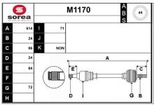 SNRA M1170