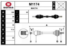 SNRA M1174