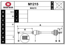 SNRA M1215