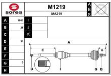 SNRA M1219