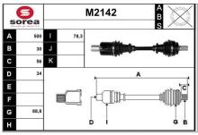 SNRA M2142