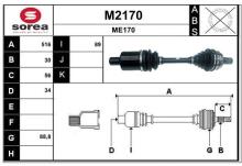 SNRA M2170