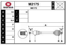 SNRA M2175