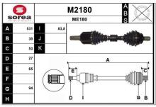 SNRA M2180