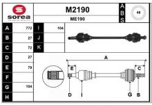 SNRA M2190