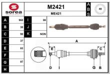 SNRA M2421