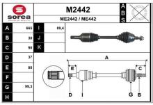 SNRA M2442