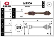 SNRA M2500