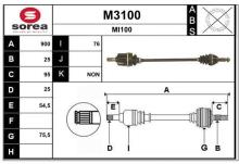 SNRA M3100