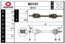 SNRA M3101