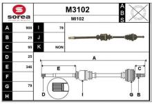 SNRA M3102
