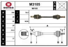 SNRA M3105