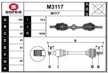 SNRA M3117