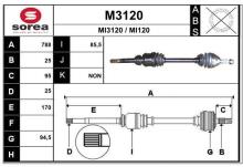 SNRA M3120