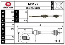 SNRA M3122