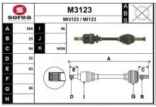 SNRA M3123
