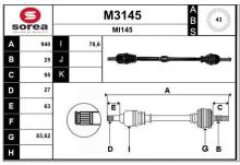SNRA M3145