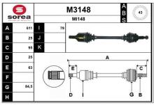 SNRA M3148