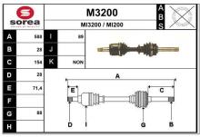 SNRA M3200