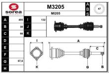 SNRA M3205