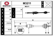SNRA M3211