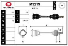 SNRA M3219