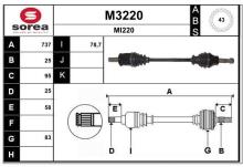 SNRA M3220