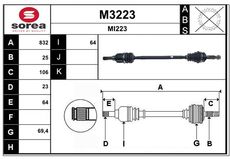 SNRA M3223
