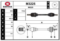 SNRA M3225