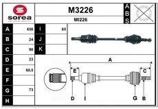 SNRA M3226