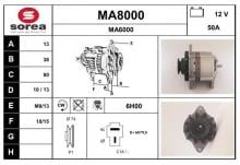SNRA MA8000