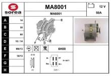 SNRA MA8001
