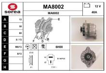 SNRA MA8002