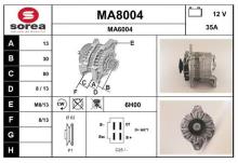 SNRA MA8004