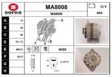 SNRA MA8008