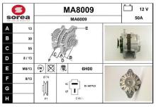 SNRA MA8009
