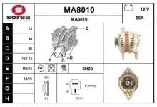 SNRA MA8010
