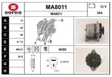 SNRA MA8011